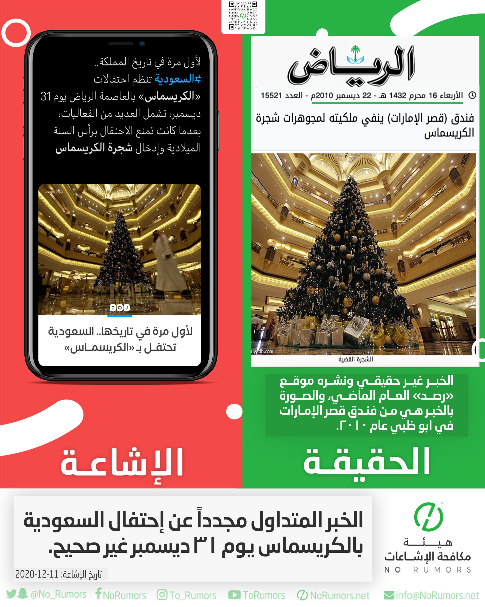 حقيقة الخبر المتداول مجدداً عن إحتفال السعودية بالكريسماس يوم ٣١ ديسمبر